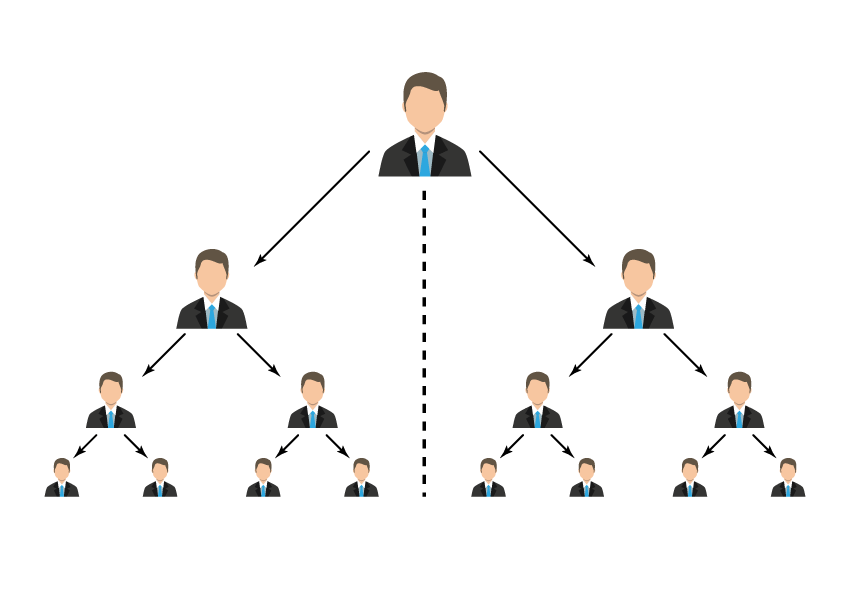 Binary Compensation Plan Ebm Binary Compensation Plan Ebm